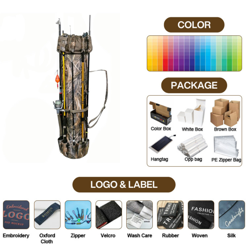 Fabrieksdirect, lage minimale  - Fishing Bag Waterproof recensie en prijs