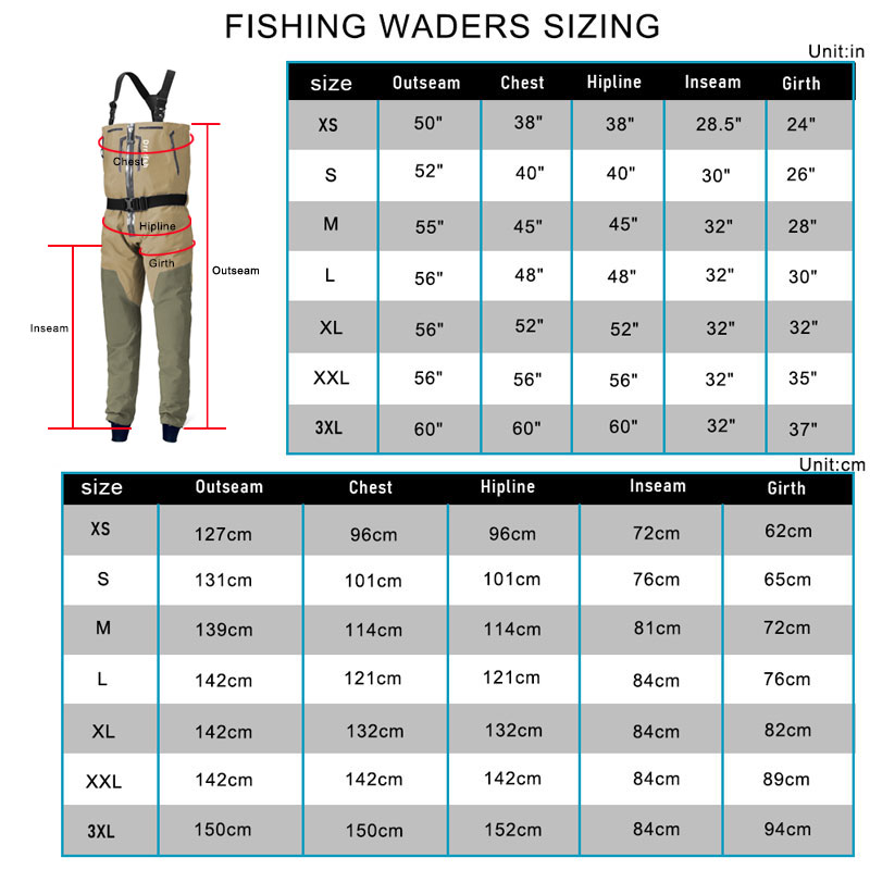 Rits Waterdichte Wader Zonder  - Fishing Waders recensie en prijs
