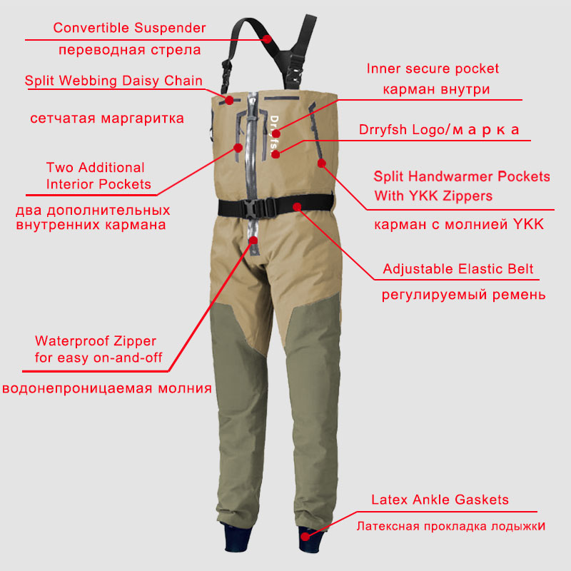 Rits Waterdichte Wader Zonder  - Fishing Waders recensie en prijs