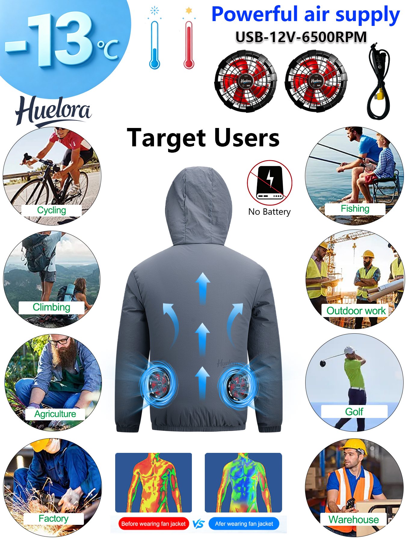 Herensjas met capuchon, USB-ko - Fishing Hoodie recensie en prijs