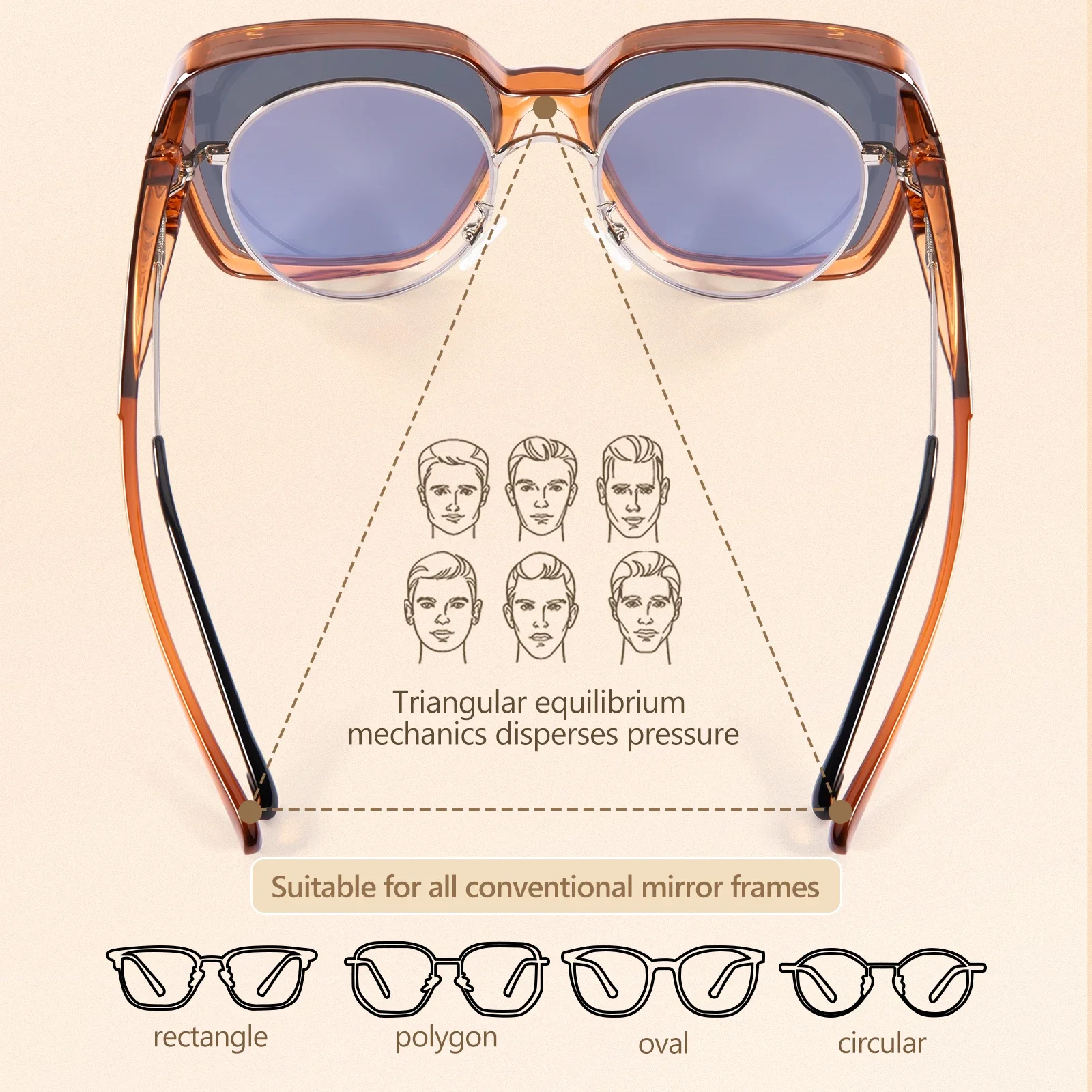 Kapvoe Fitover zonnebril overs - Fishing Sunglasses Polarized recensie en prijs