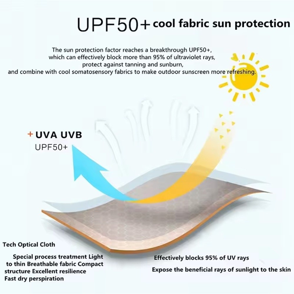 Zonnebrandcrème Winddichte sja - Fishing Mask Sun Protection recensie en prijs